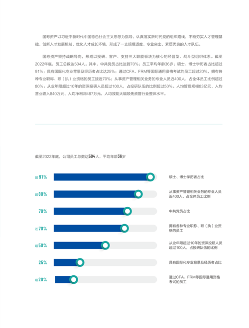 人才理念.png