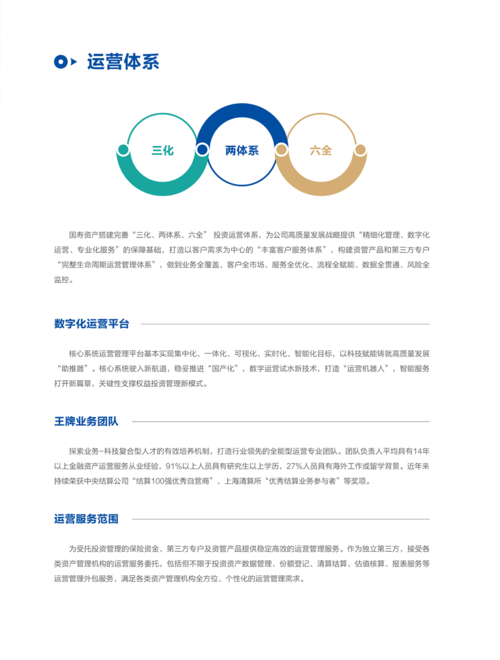 运营系统-新.png
